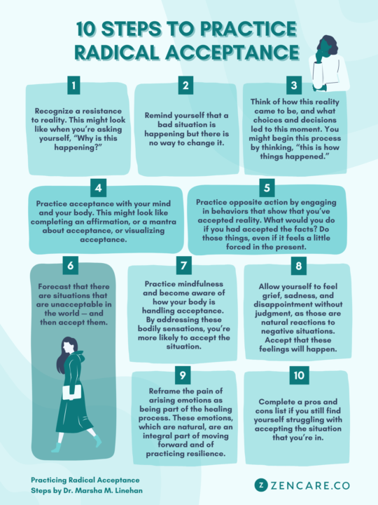 🌸 DBT Skill Spotlight: Radical Acceptance