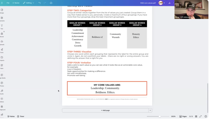 🔥 Branding Mastermind Replay Is Live. Here’s Why You Need It: