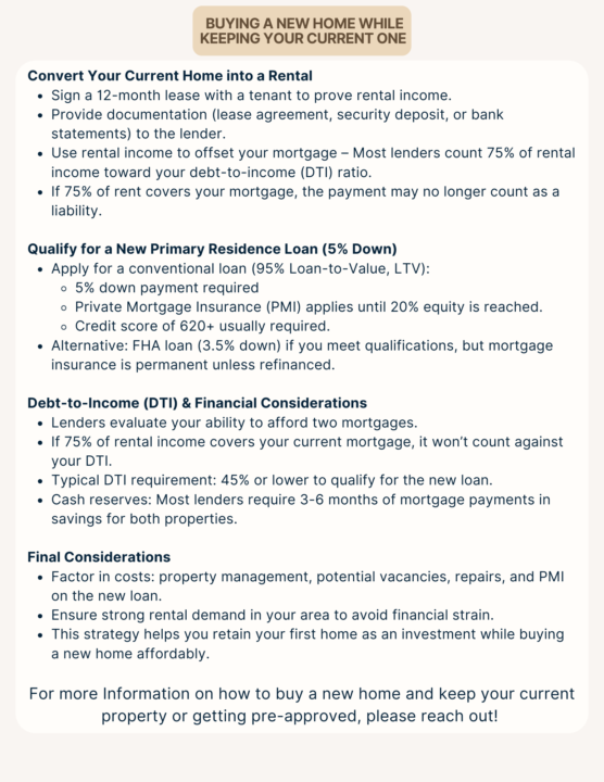 Turn Your Current Home into an Investment 