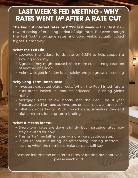 Why did rates go UP after the Fed CUT rates last week? 