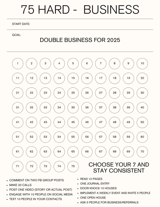 The 75 Hard real estate Edition: