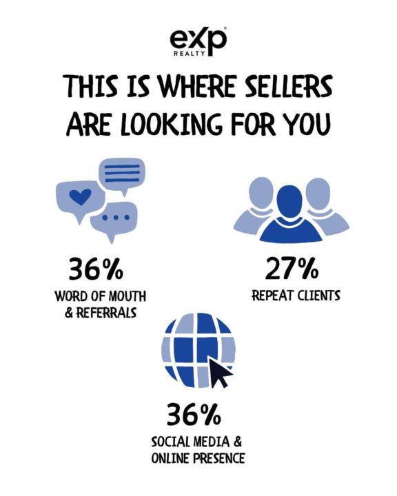 Referrals are the foundation! 