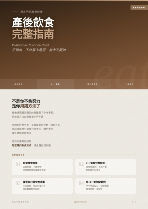 不需要做到完美，先從這裡開始就好