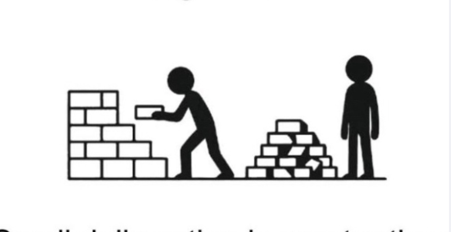 Building Business Credit