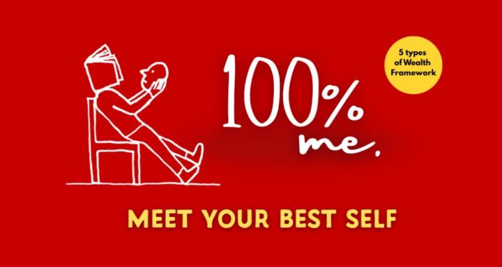 100% Me - Self Improvement Hub