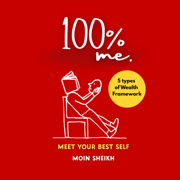 👋 Welcome to 100% Me!