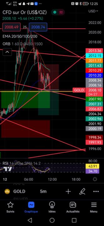 Christopher Mongo mbock
