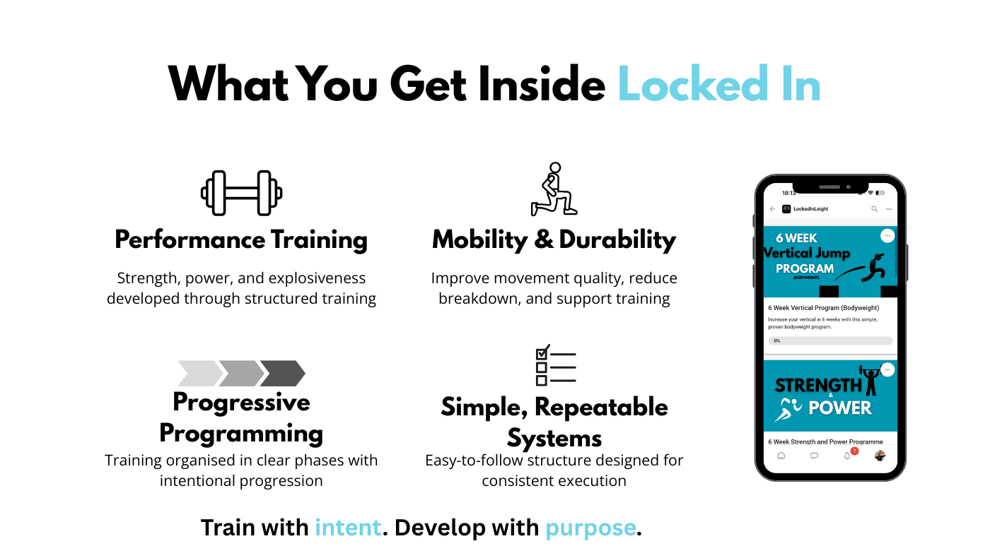 LockedInLeight