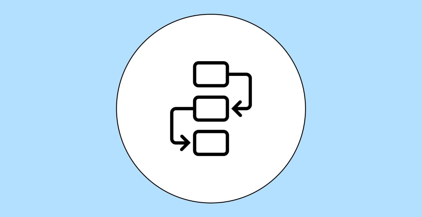 English Grammar And Speaking Patterns