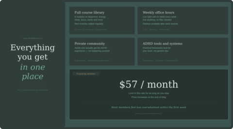 YourMedMentor gallery image