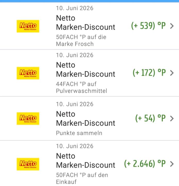 Mein bisher größter Erfolg beim Punkte sammeln !!
