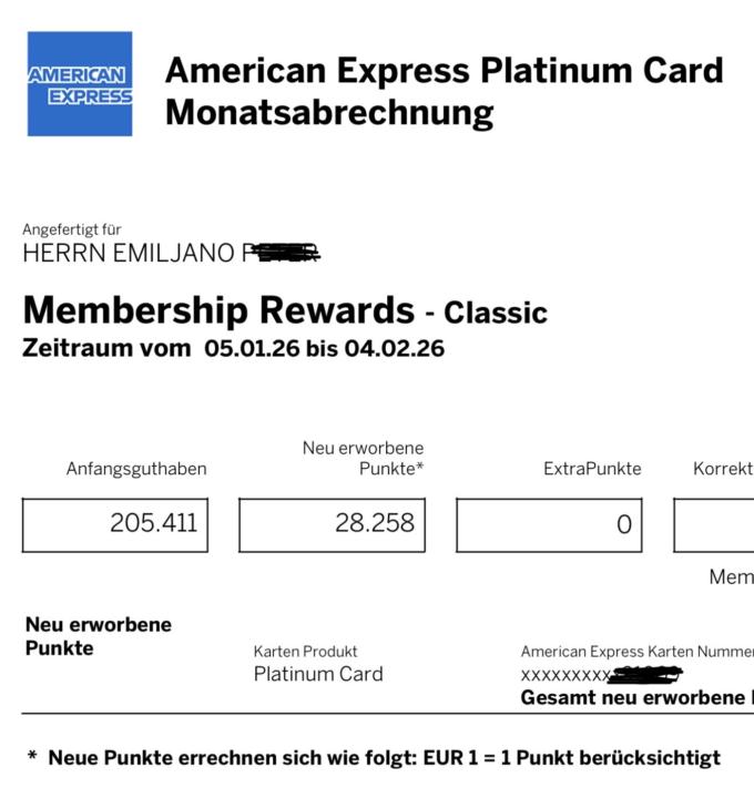 Rewards-Game läuft: Fast 30.000 Rewards im Monat