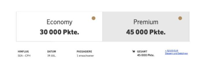 🔥 Die meisten unterschätzen komplett, was mit Punkten eigentlich möglich ist