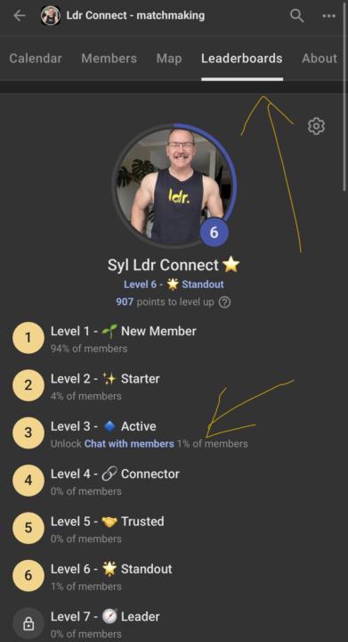 Leaderboard - chat with members