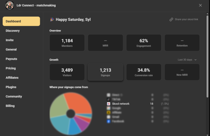 🔥 1,100+ Members in 3 Days… This Is Moving FAST 💛