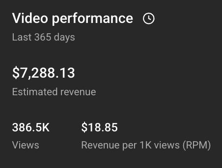 🚀 FREE YouTube Automation Strategy That Generated $7,288+ From Just 386K Views