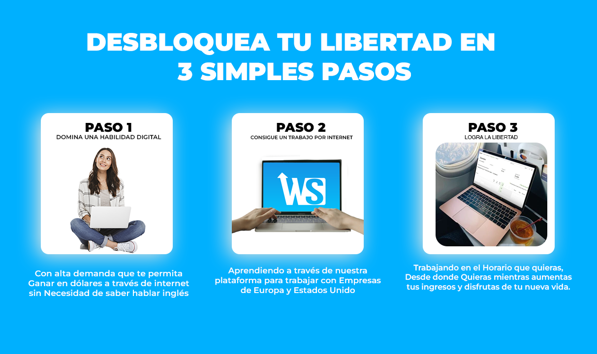 Academia WaySuccess