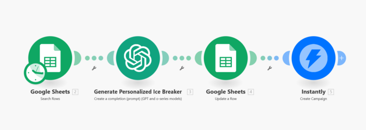 Steal This Automation: Personalized Icebreakers for cold email
