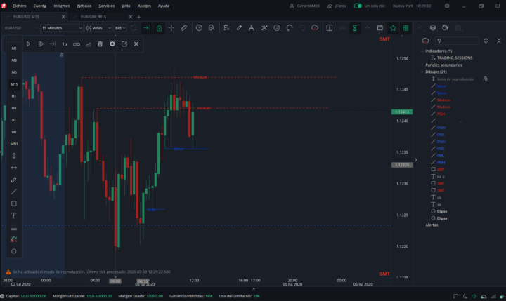 backtesting en jforex 4