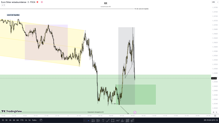 nueva perspectiva del EU
