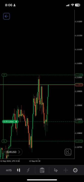 el viernes se hizo una win 