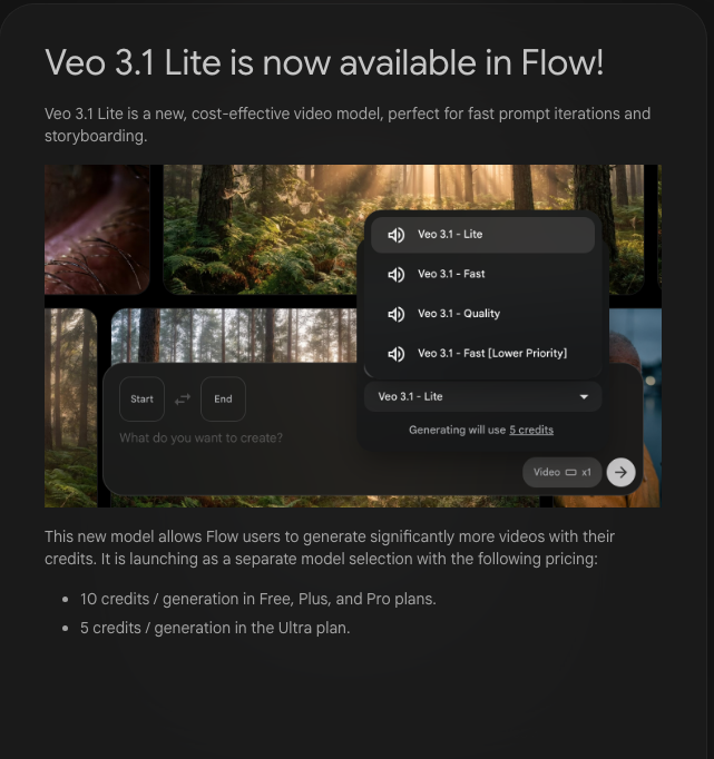 Google Flow: VEO 3.1 Lite (10 credits/video)