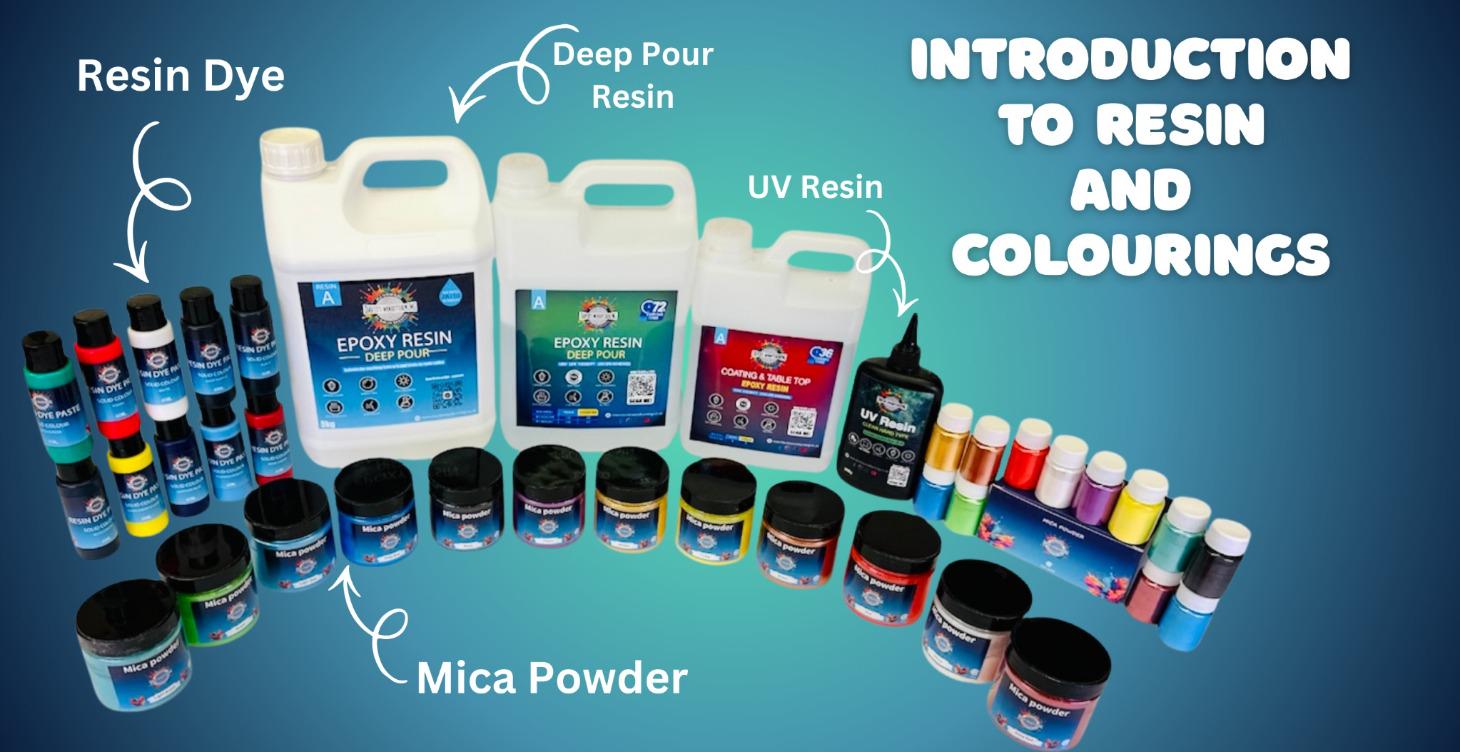 Resin Beginner Guide