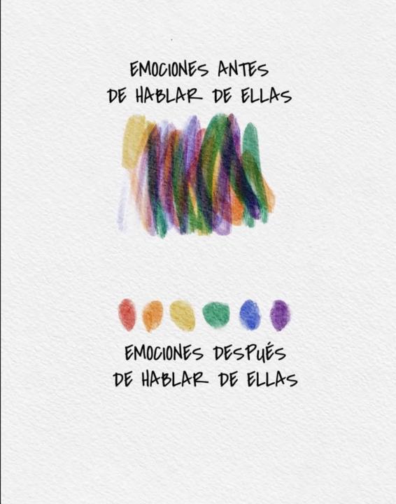 Para comenzar el día… 