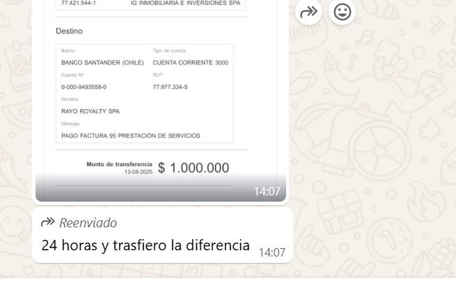 $1.750.000 CLP + IVA en 2 pagos, trabajo de optimización de funnel y  workflow