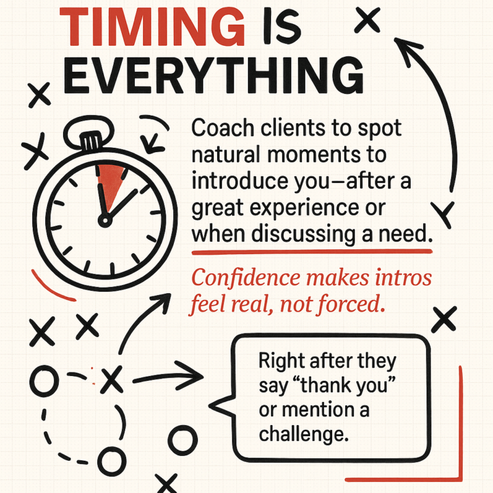 Timing matters. 