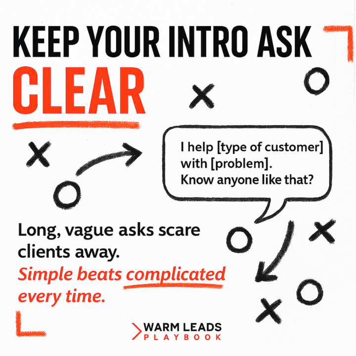 4 Easy Ways to Teach Your Clients to Make Introductions 