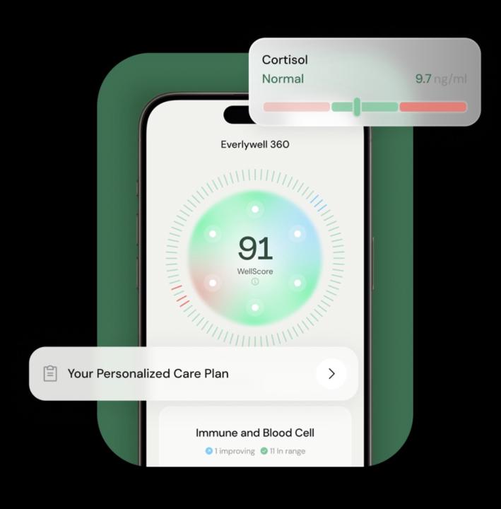 If you want metrics- test with purpose. The Everlywell 360:
