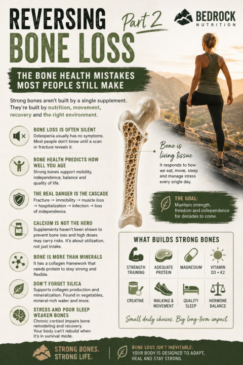 Reversing Bone Loss Part 2: The Bone Health Mistakes Most People Still Make
