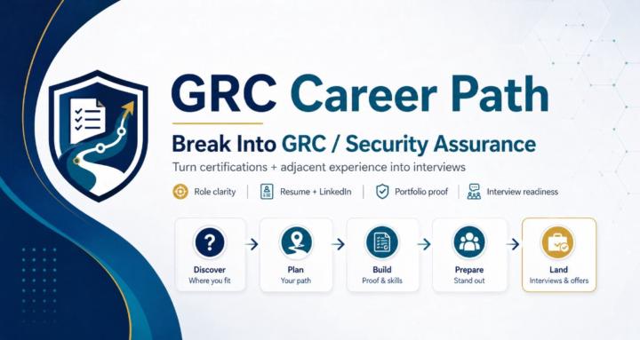 GRC Career Path