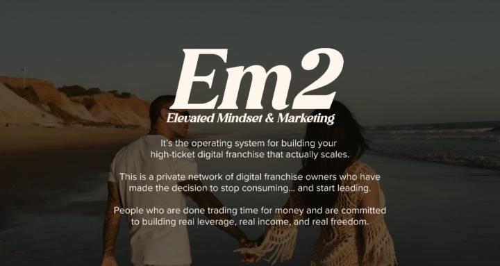 Elevated Mindset & Marketing