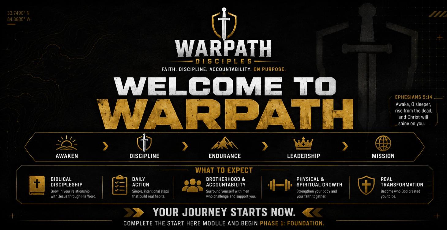 Welcome to WARpath - Start Here