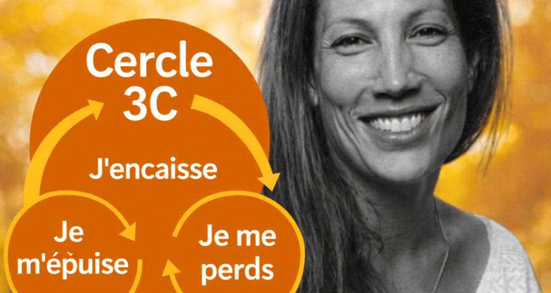 Cercle 3C - Laure Perez