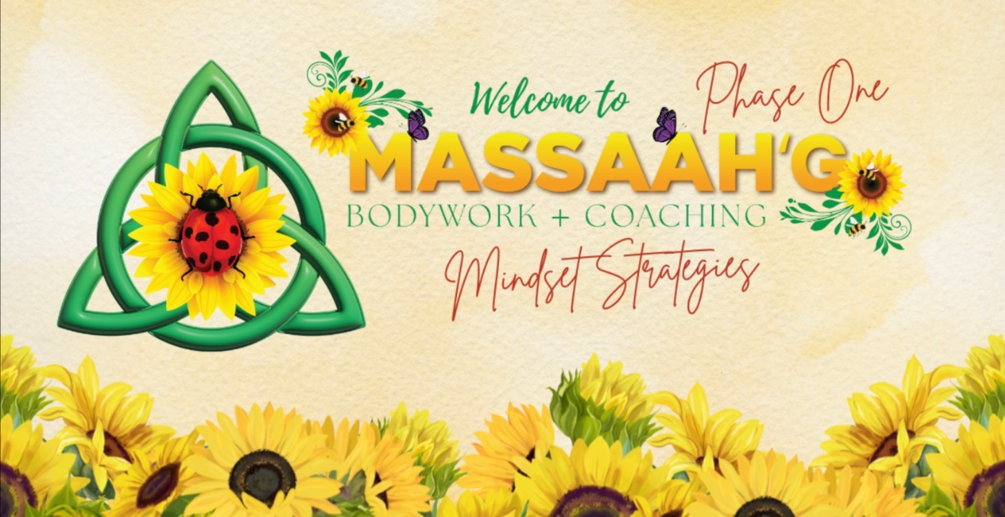 Phase-1: Goal & Mind Setting Strategies