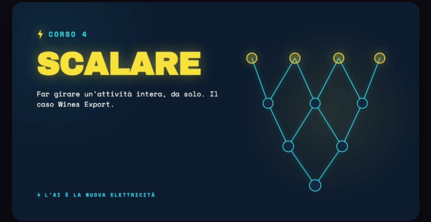 Corso 4 - Scalare