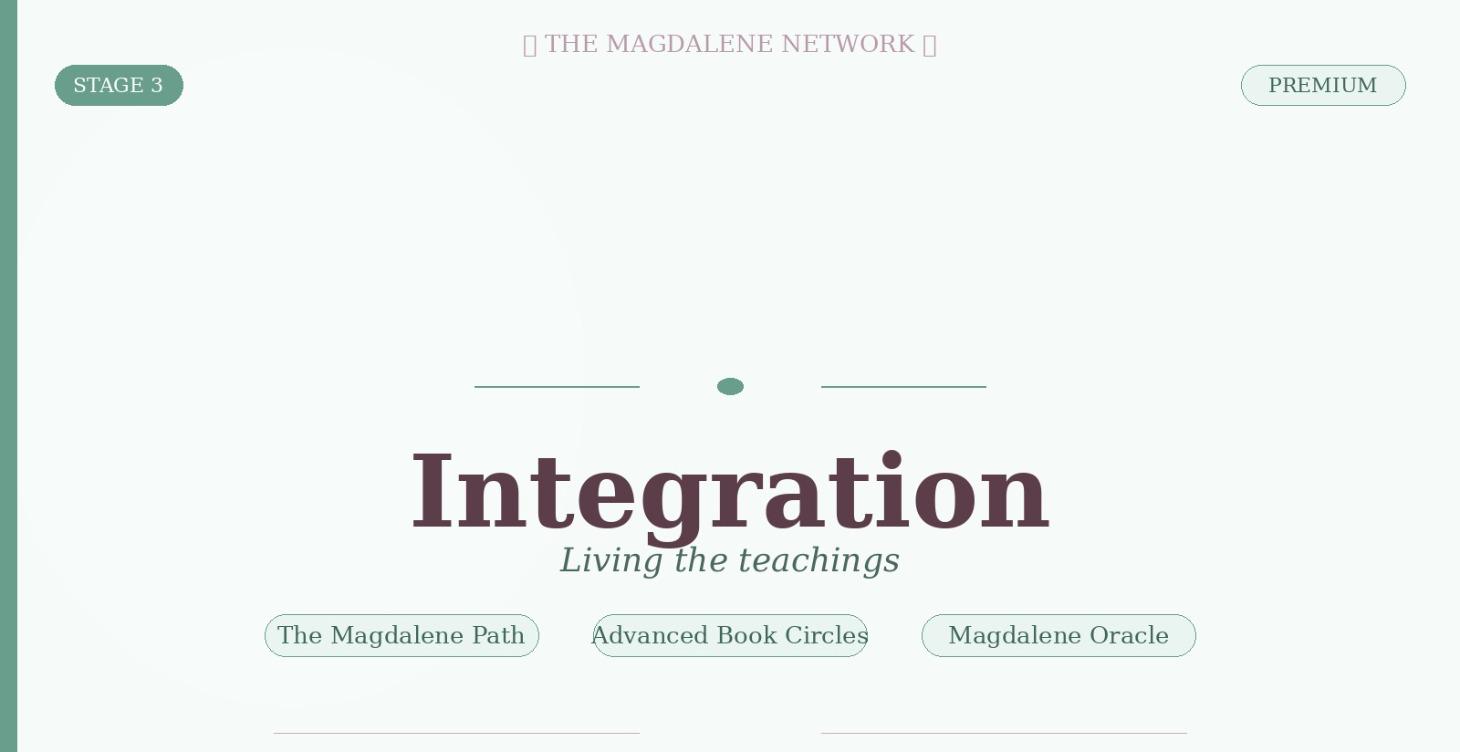 🔥 INTEGRATION — The Magdalene Method