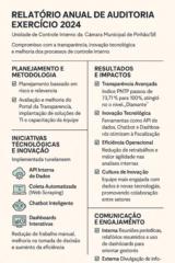 Renoaldo Costa silva junior