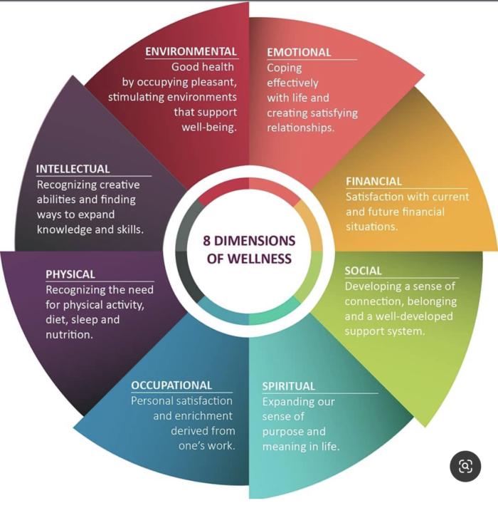 The I AM… Experience -What Can I Do For You?