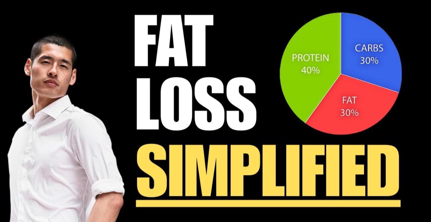 How to Set Up Your Calories for Fat Loss