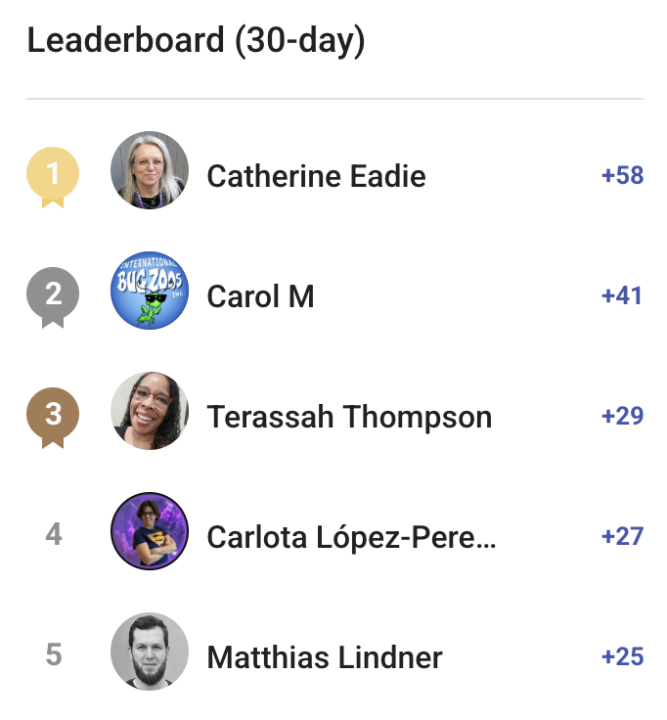 Away for Honeymoon & October Community MVPs 🏆