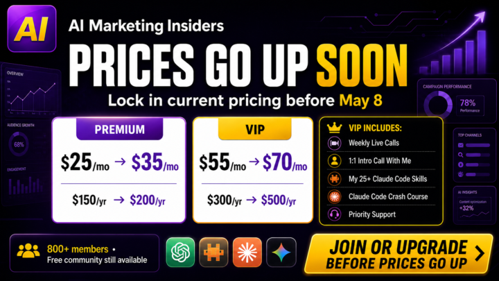 🚨 Community Prices Going Up Soon