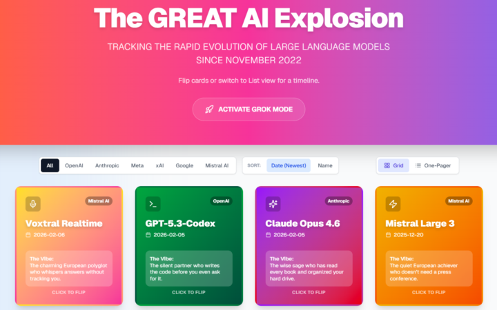 The Great AI Explosion