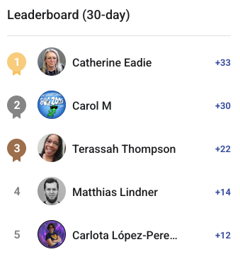 September Community MVPs 🏆