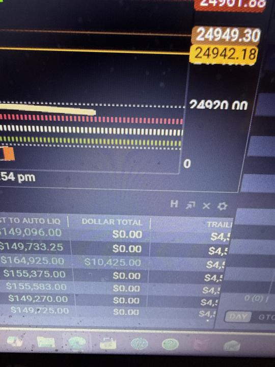 $10k tonight!