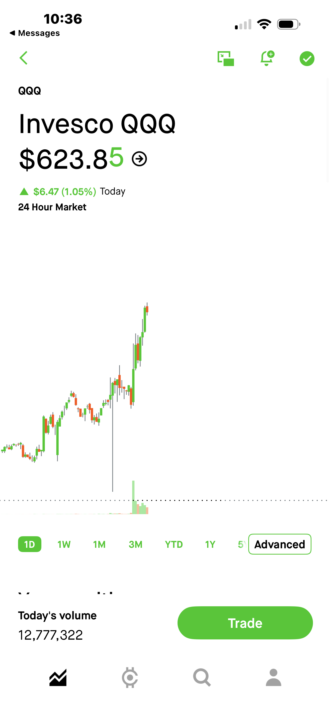NQ and QQQ