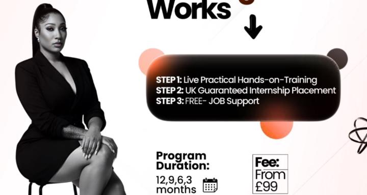 @TMG - Tech Mentorship Group